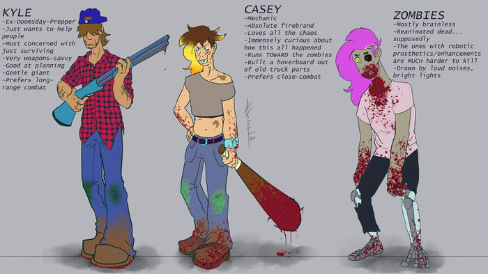 Final Character Lineup