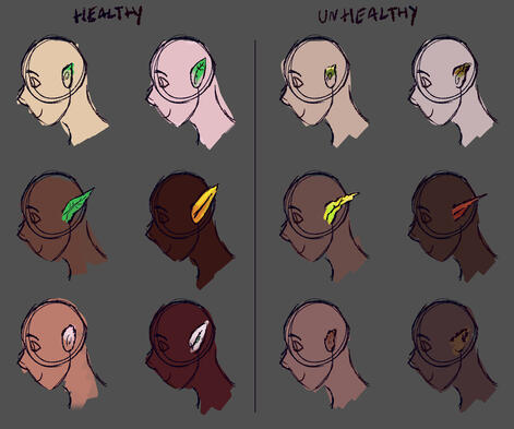 Species Detail Ideation 1